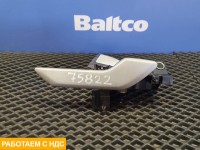 Ручка двери внутренняя правая